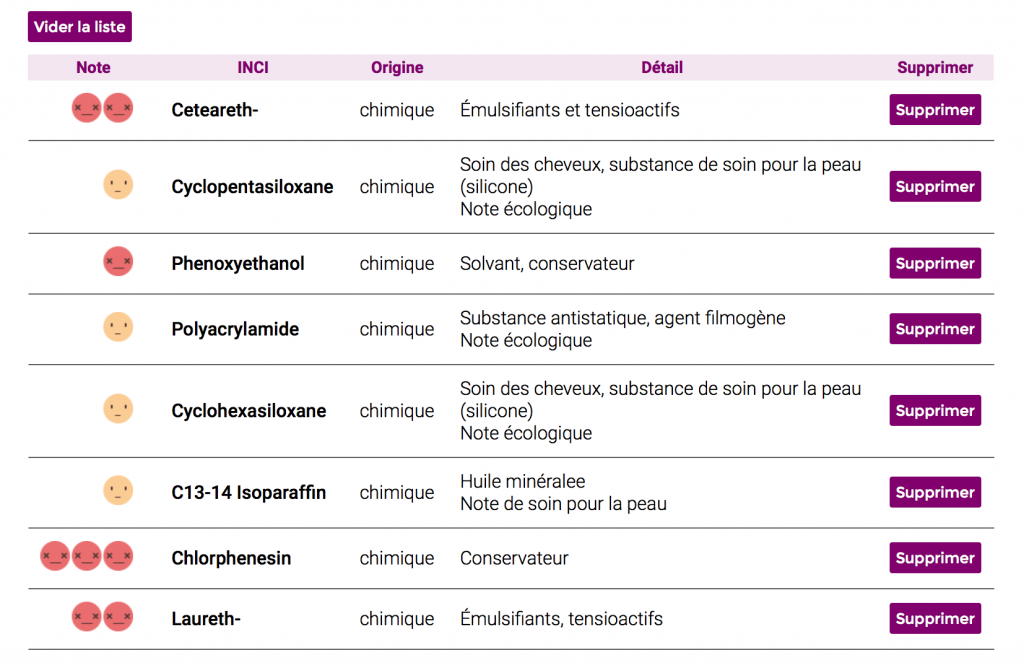 Composition Terre des sens